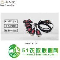 LOGO定制USB3.0千兆网卡LOGO定制