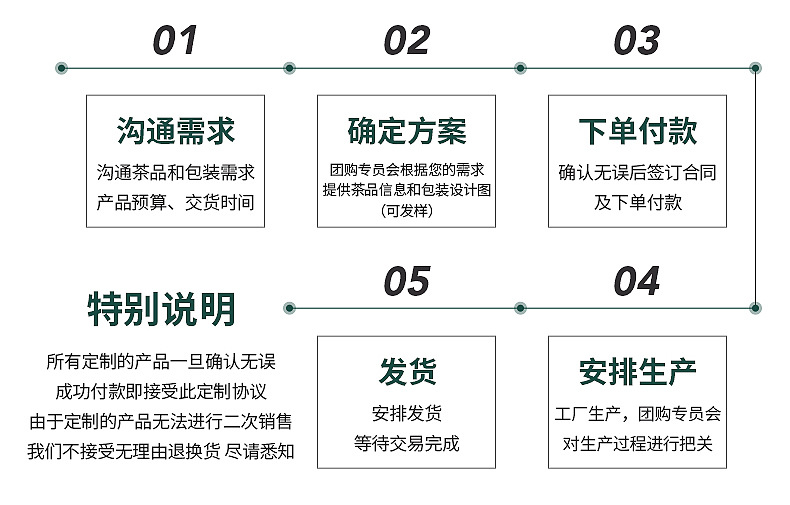 牛皮纸岩茶_04.jpg