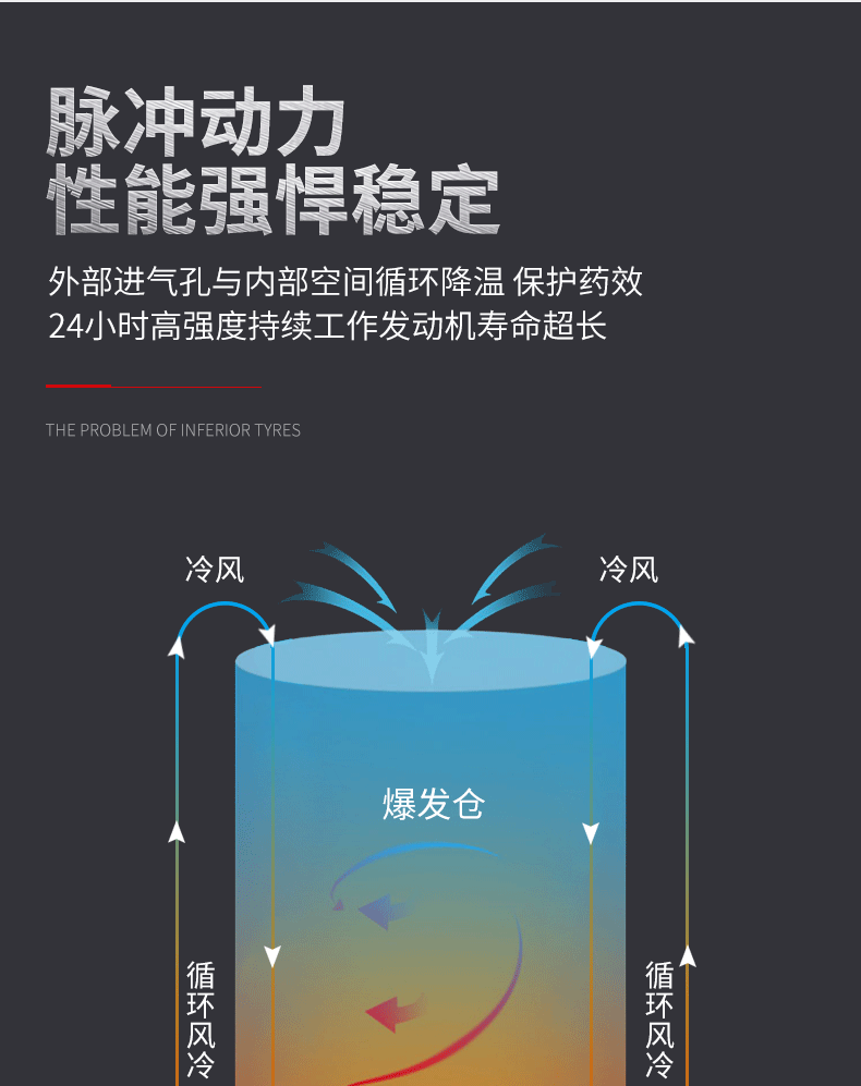 188双管国内款_03.gif