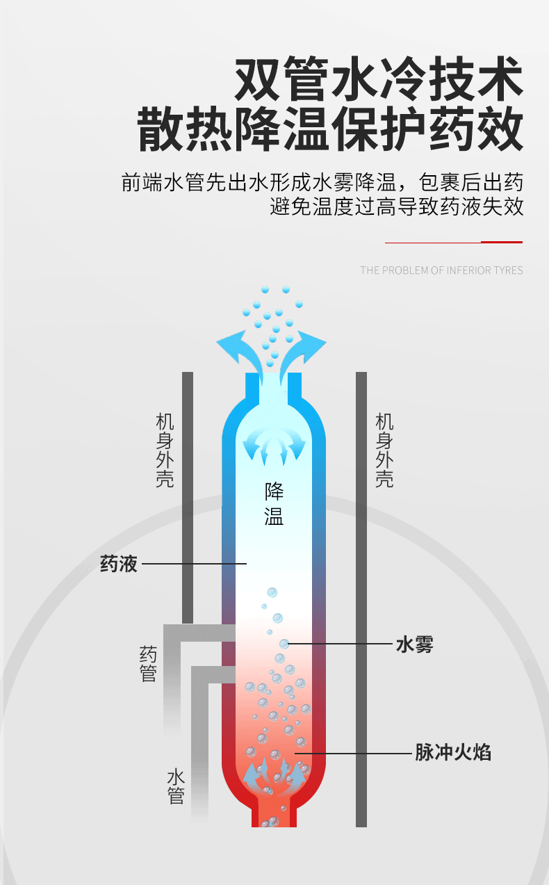 188双管国内款_07.gif