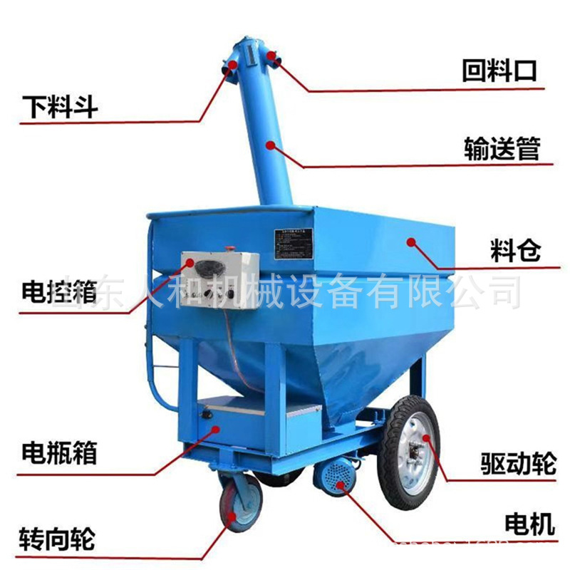 蛋鸡喂料车养鸡场自动喂料机电动上料车肉鸡用电瓶加料
