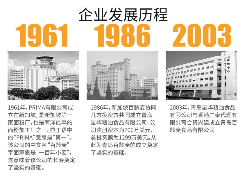 车仔面-详情页_12.jpg