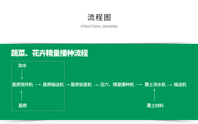 杭州赛得2Y-G1000林详情_04