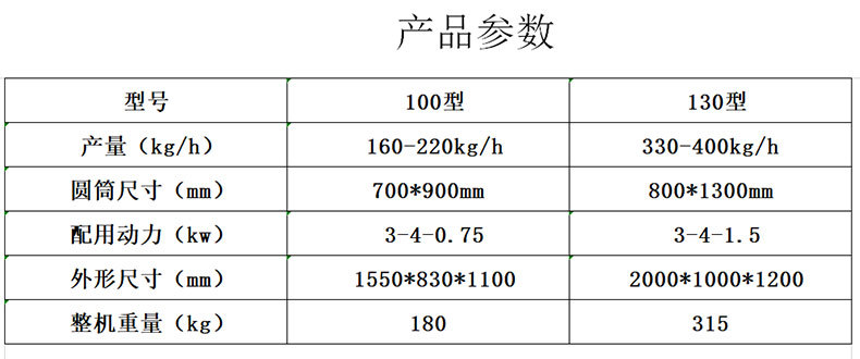 滚筒炒籽机1_13.jpg