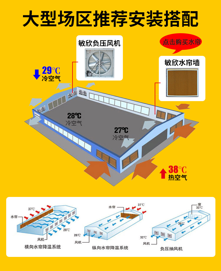 搭配水帘图