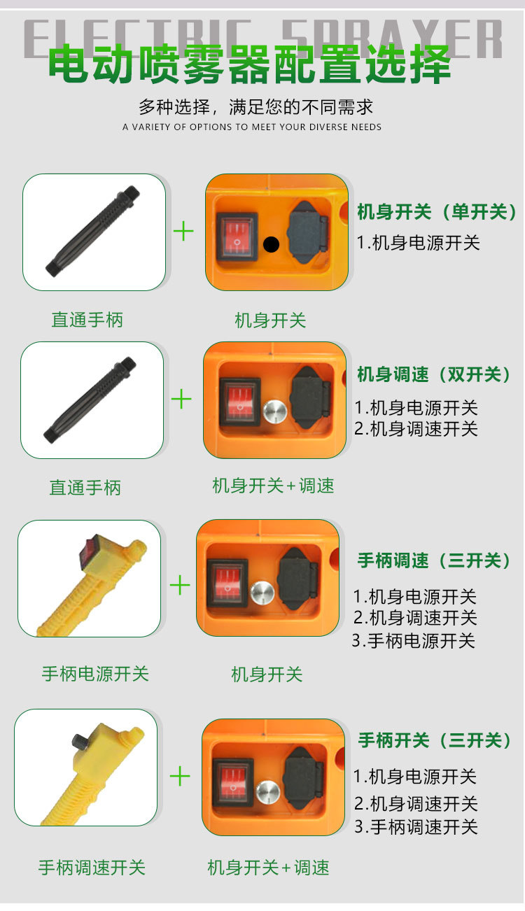 新款电动喷雾器