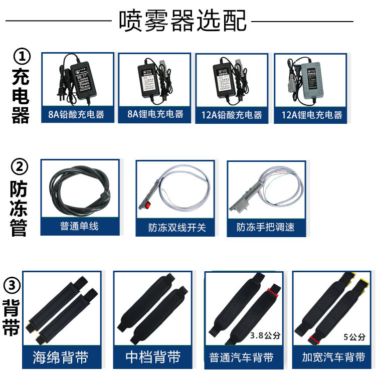 高压电动喷雾器