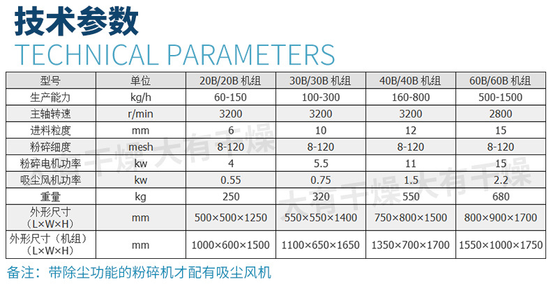 粉碎机1_10