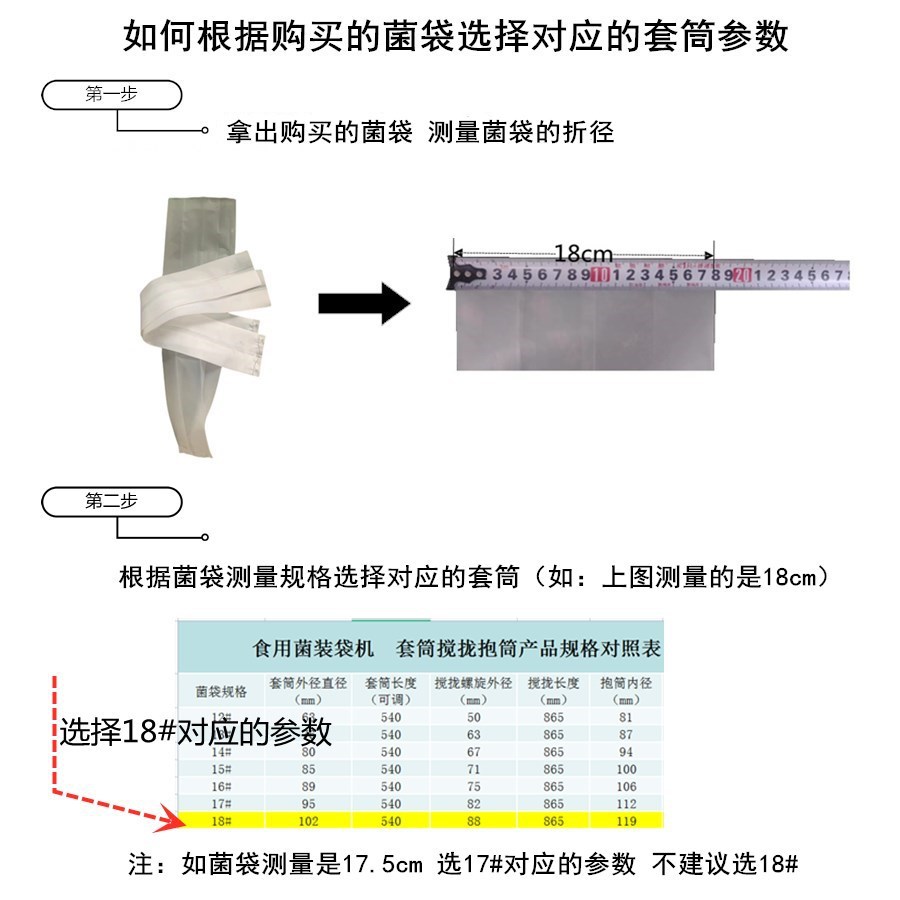 如何选套筒规格.jpg