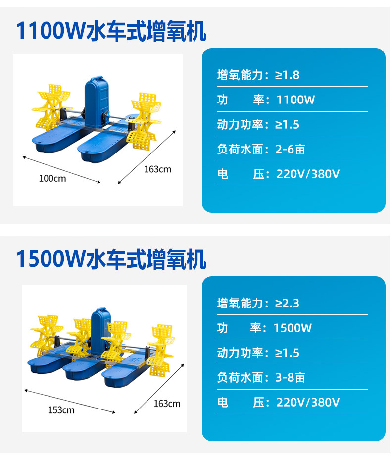 鱼塘增氧机详情2改_02